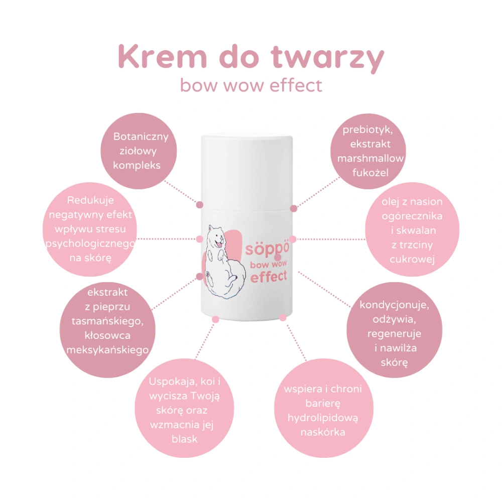nasz najlepszy krem od twarzy