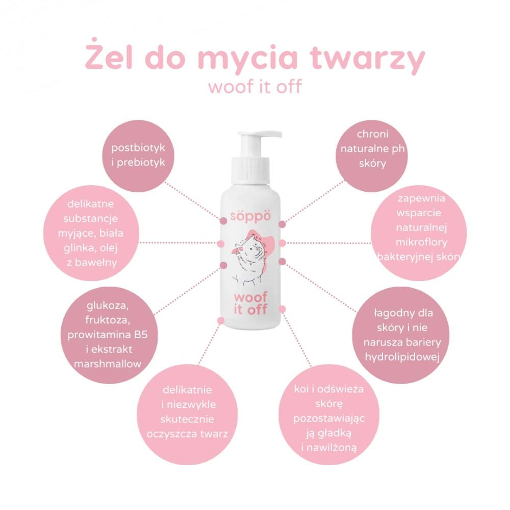 nasz najlepszy żel do mycia twarzy